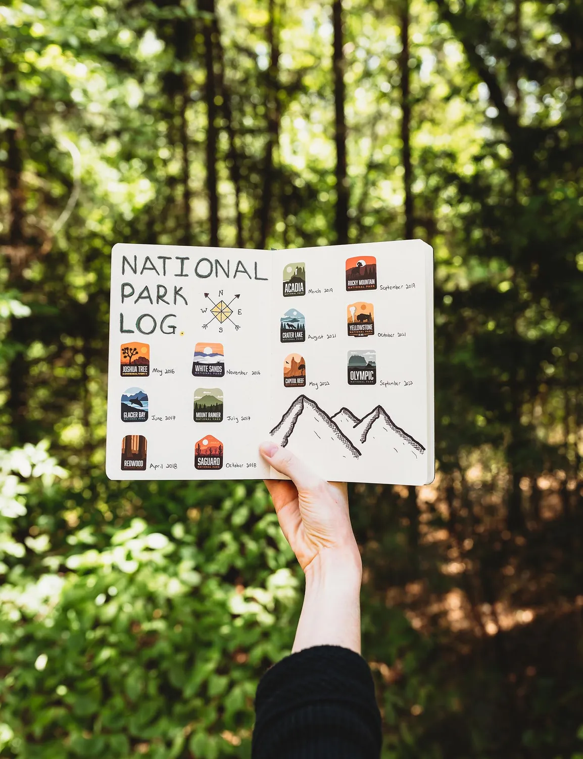 Vagabond Heart All 63 National Parks MINI stickers 63 stk